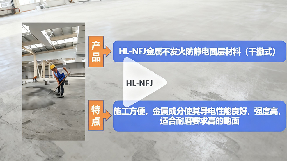 HL-NFJ金属不发火防静电面层材料